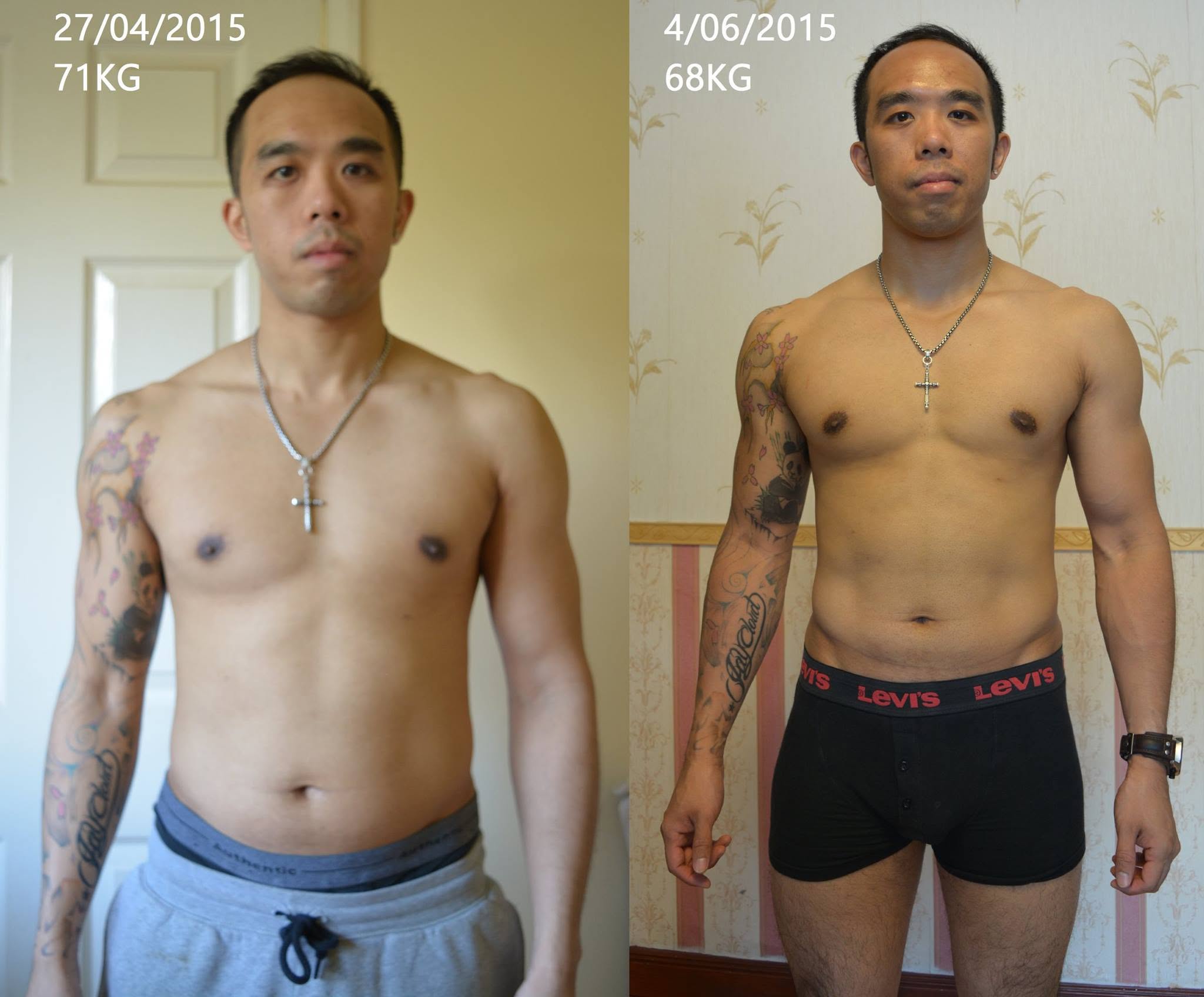 Jenkin Lee's documented fitness progress between April and June 2015